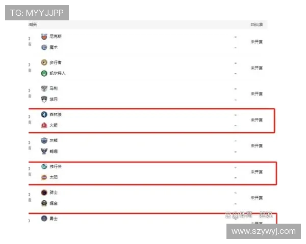 中央五台（CCTV-5）NBA转播时间表